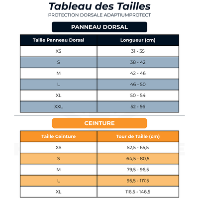 Choisis ta taille